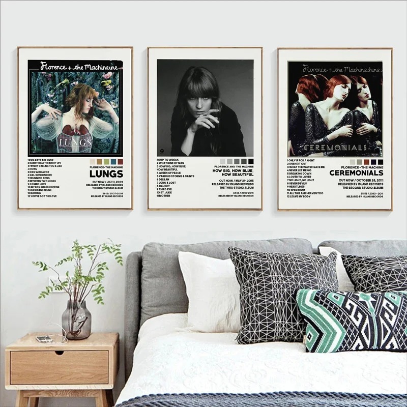 Poster Prints Florence Trackli - огляд і ціна Home Decor How To