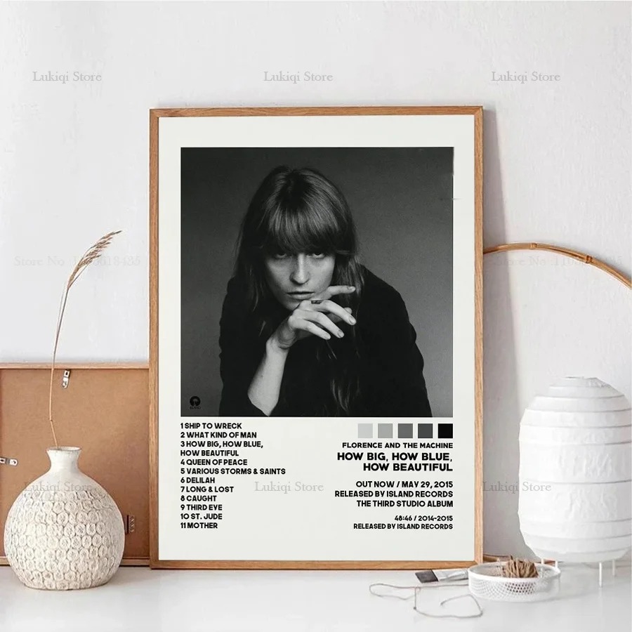 Poster Prints Florence Trackli - огляд і ціна Home Decor How To
