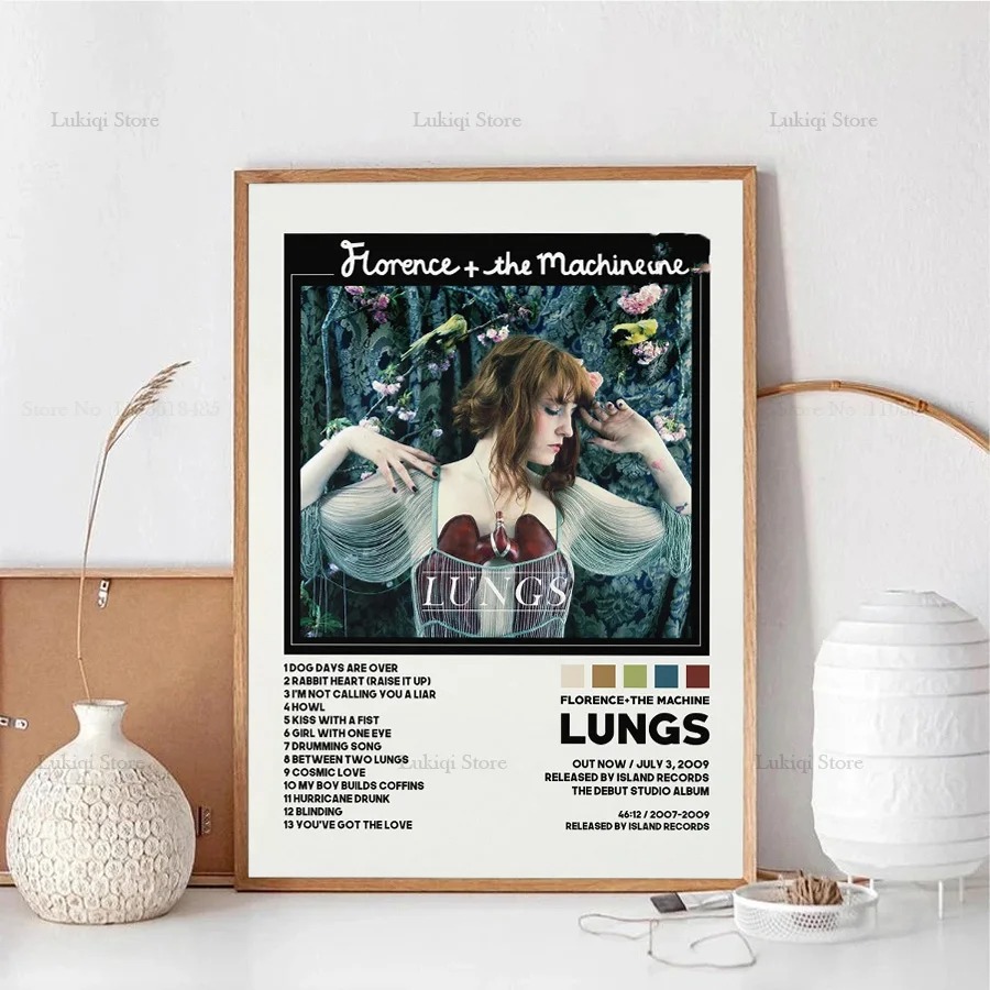Poster Prints Florence Trackli - огляд і ціна Home Decor How To