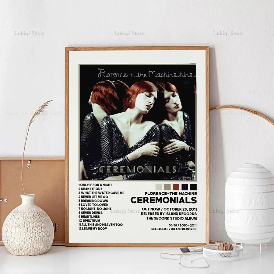 Poster Prints Florence Trackli - огляд і ціна Home Decor How To