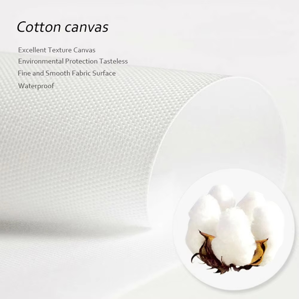 2026 How Lucky We Are Canvas P - огляд і ціна Home Decor How To